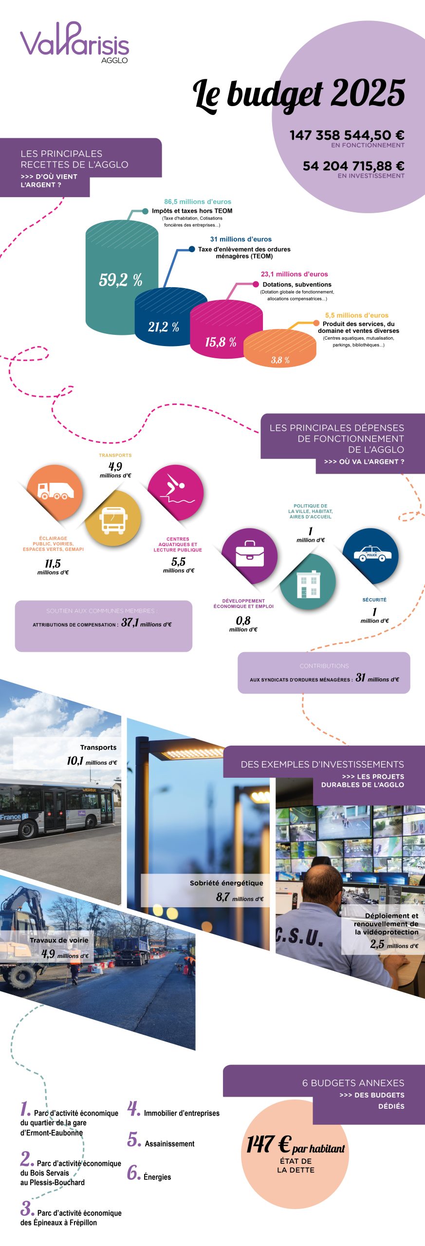 d&eacute;couvrez comment estimer le budget de votre r&eacute;novation &agrave; paris en 2025 : co&ucirc;ts moyens, conseils d'experts et astuces pour optimiser vos d&eacute;penses. pr&eacute;parez sereinement vos travaux avec notre guide complet.