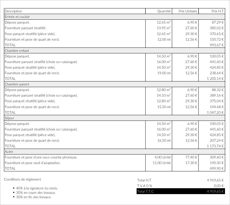 découvrez les différents éléments à prendre en compte pour estimer le coût de la pose d’un parquet : prix au m², main-d’œuvre, types de parquet et conseils pour bien budgétiser votre projet.