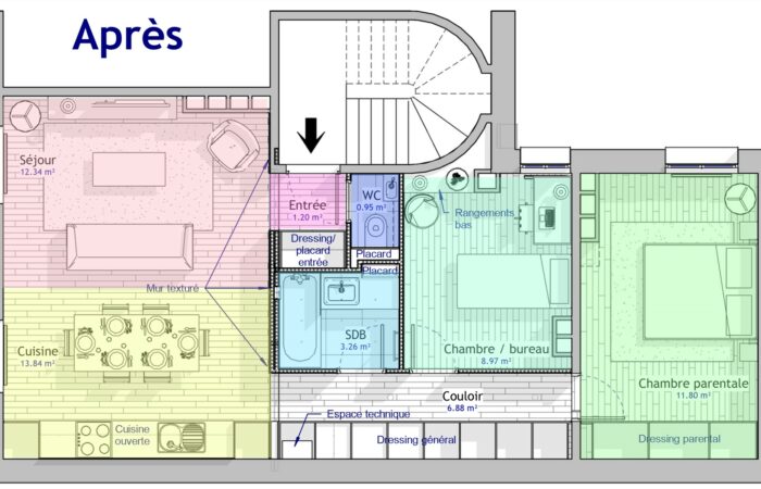 d&eacute;couvrez le co&ucirc;t de r&eacute;novation &agrave; paris 10 : prix au m&sup2;, budgets types pour appartement, exemples de travaux et conseils pour obtenir des devis fiables.