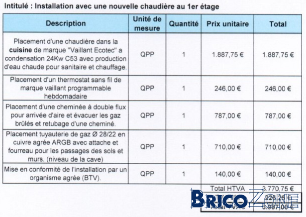 obtenez rapidement votre devis rénovation personnalisé. comparez les tarifs, choisissez des professionnels qualifiés et réalisez vos travaux au meilleur prix. demandez votre devis gratuit dès maintenant !