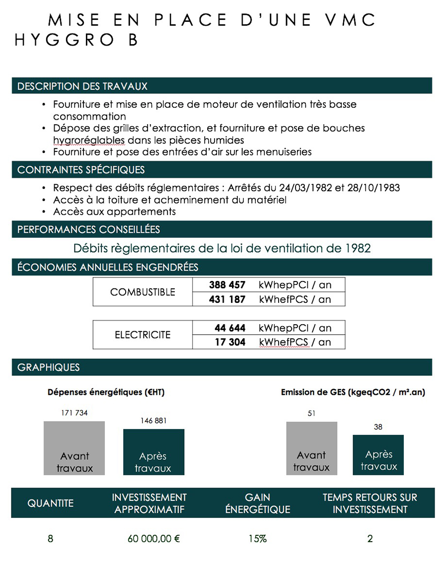 obtenez rapidement un devis personnalisé pour la rénovation énergétique de votre logement à paris 75010. économisez sur vos factures et améliorez votre confort avec des solutions adaptées à vos besoins !