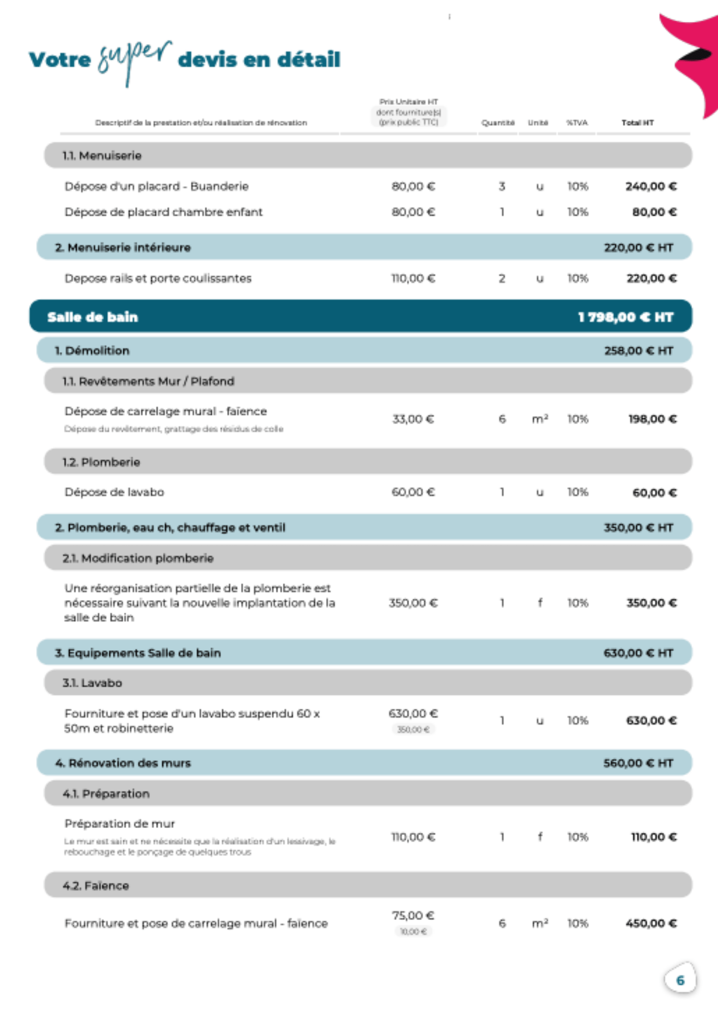 obtenez votre devis gratuit pour la rénovation de votre appartement ou maison à paris 75010. réponse rapide, artisans qualifiés, solutions personnalisées et sans engagement.