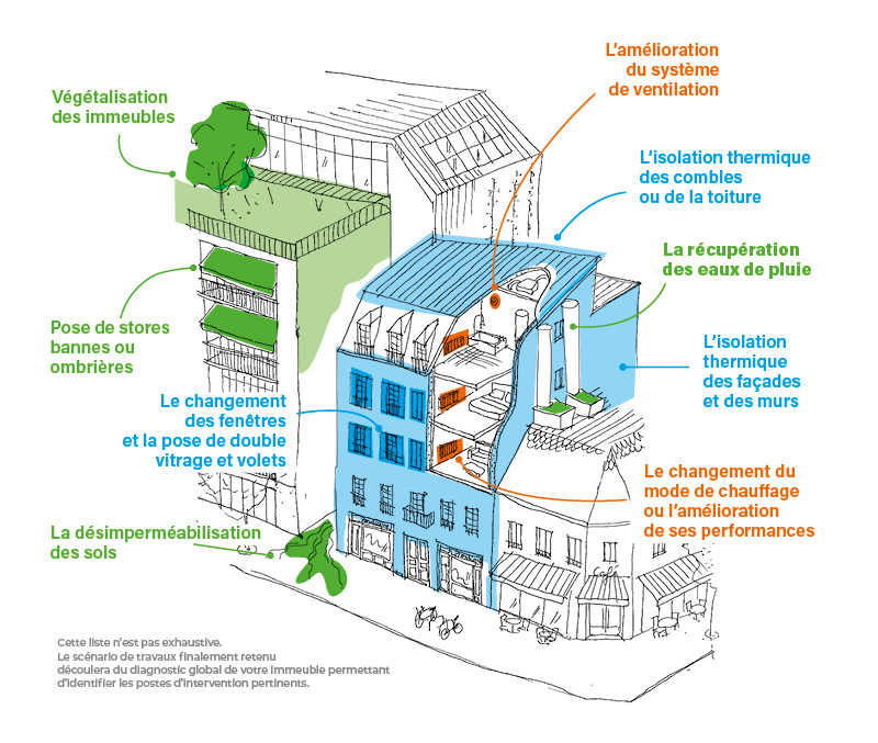 obtenez votre devis de r&eacute;novation &agrave; paris 75010 et r&eacute;alisez des &eacute;conomies ! nos experts vous accompagnent pour des travaux au meilleur prix, adapt&eacute;s &agrave; vos besoins.
