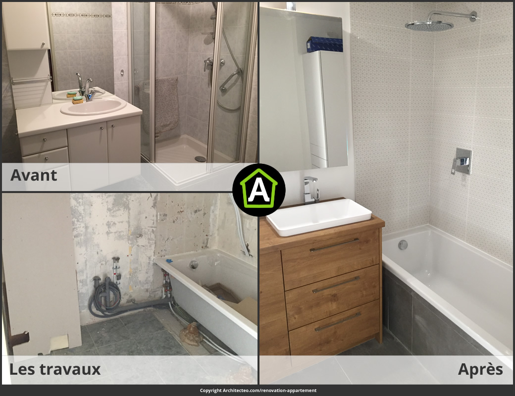 obtenez un devis gratuit pour la rénovation de votre salle de bain à paris 75010. travaux sur mesure, artisans qualifiés et prestations de qualité pour moderniser votre espace selon vos envies.