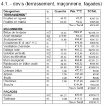 obtenez rapidement un devis travaux &agrave; paris 10. comparez les tarifs des professionnels pour vos r&eacute;novations, am&eacute;nagements ou r&eacute;parations dans le 10e arrondissement. service rapide et gratuit !