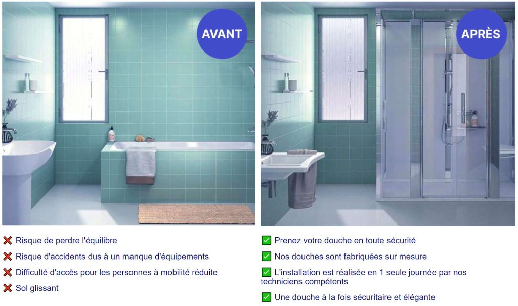 obtenez une estimation précise du coût de rénovation ou d'installation de votre salle de bain à paris 10. comparez les prix, trouvez des artisans qualifiés et démarrez votre projet en toute confiance !
