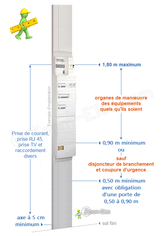 d&eacute;couvrez tout ce qu'il faut savoir sur les normes &eacute;lectriques &agrave; paris 75010 : obligations, mises aux normes, s&eacute;curit&eacute; des installations et conseils pour votre logement ou local professionnel.