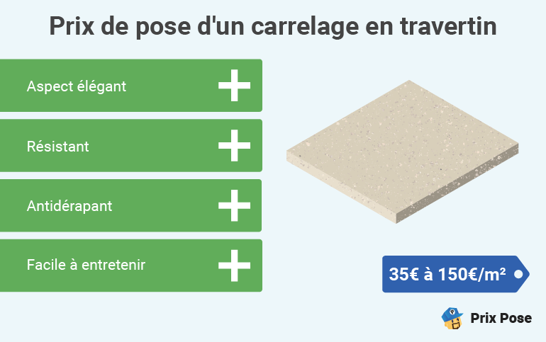 découvrez le prix du carrelage au m² en 2024, selon les types, les matériaux et la pose. obtenez des conseils pour estimer le coût de votre projet de carrelage.