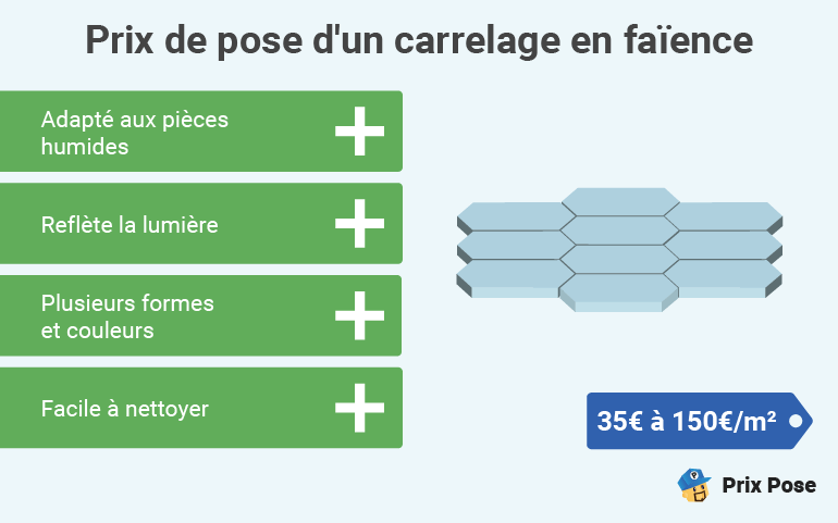 découvrez les prix du carrelage à paris 75010 : tarifs au m2, conseils pour choisir et devis gratuits. comparez les offres des professionnels du carrelage dans le 10e arrondissement de paris.