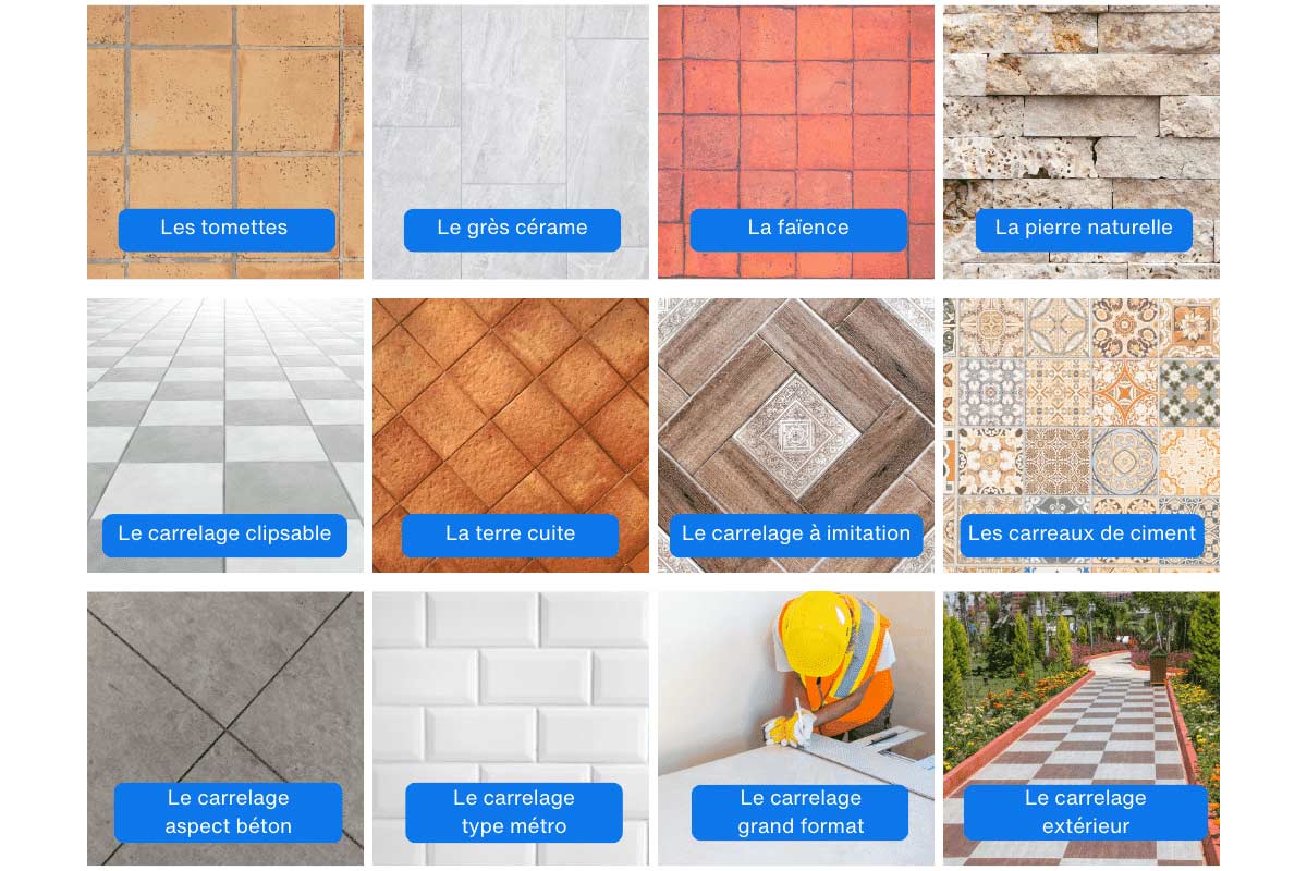 découvrez les prévisions du prix au m² du carrelage en 2025 : tendances du marché, types de carrelage, conseils pour estimer votre budget et comparer les tarifs des professionnels.