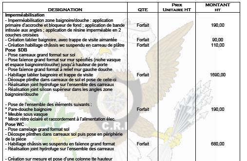 découvrez le prix de la pose de carrelage au m2 : tarifs, facteurs qui influencent le coût, conseils pour estimer votre budget et choisir un artisan qualifié.