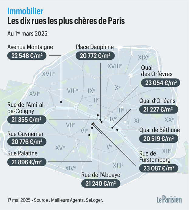 découvrez les prix moyens pour la rénovation d'appartements dans le 10e arrondissement de paris en 2025. conseils, estimations et tendances pour mieux préparer votre budget travaux.
