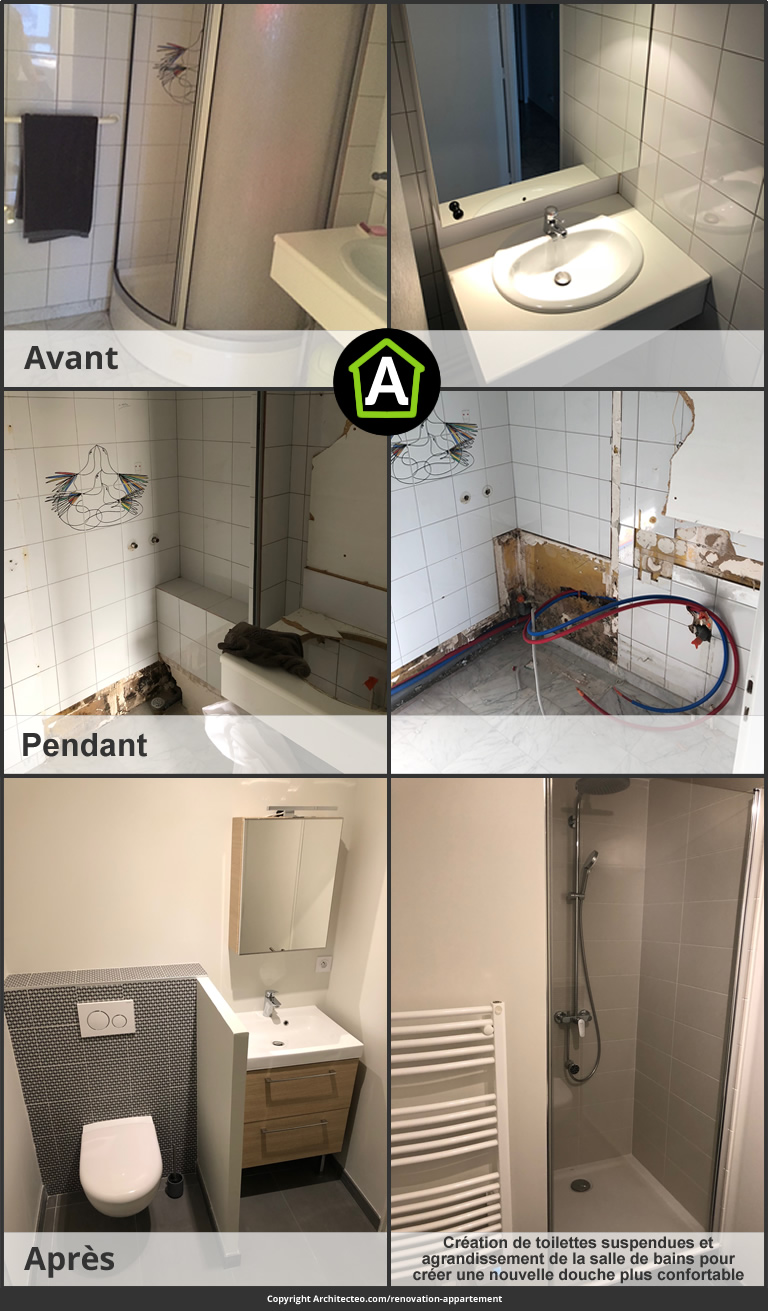 d&eacute;couvrez les prix pour la r&eacute;novation d'une salle de bain dans le 75010 &agrave; paris : estimation des co&ucirc;ts, conseils et devis gratuits pour votre projet.