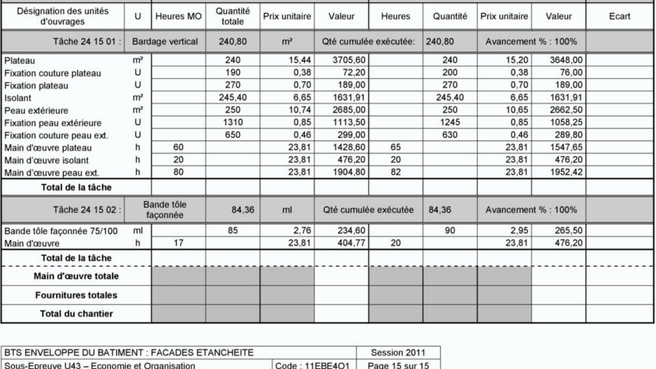 d&eacute;couvrez les prix des travaux &agrave; paris 75010 : estimation, devis gratuits, conseils pour r&eacute;nover ou r&eacute;am&eacute;nager votre logement au meilleur co&ucirc;t dans le 10e arrondissement.
