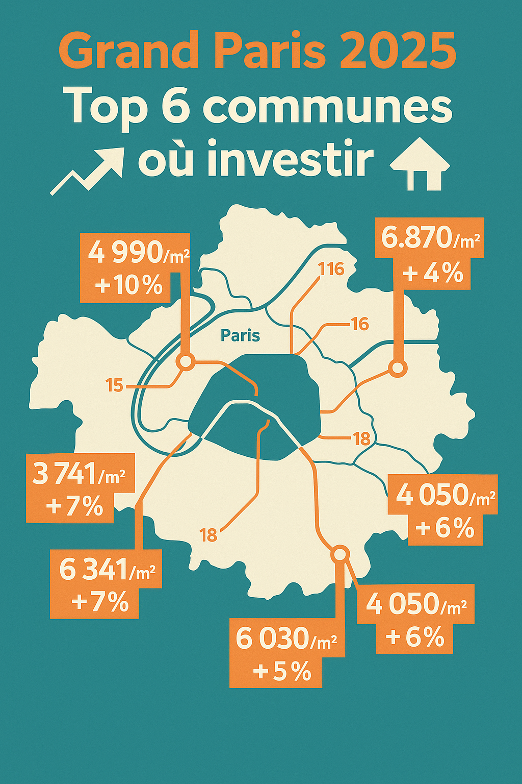 d&eacute;couvrez comment une r&eacute;novation dans le 10e arrondissement de paris peut augmenter la valeur de revente de votre bien en 2025. conseils, tendances et estimation immobili&egrave;re.