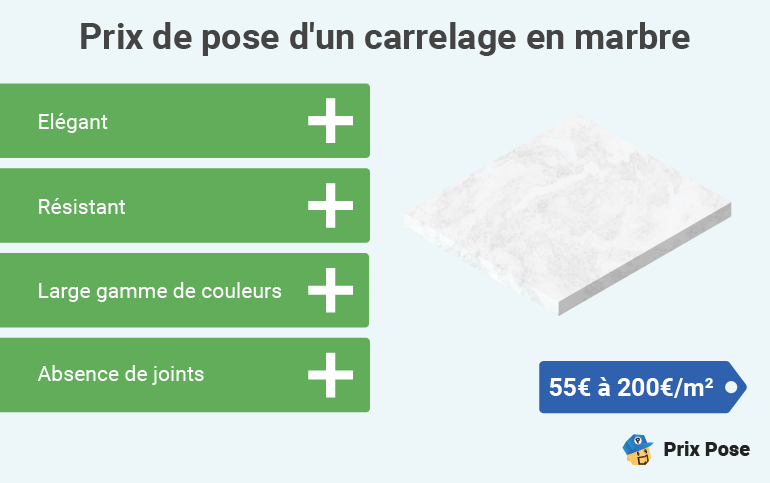 découvrez les tarifs du carrelage à paris 75010 : prix au m², conseils et devis gratuits pour vos travaux de pose et rénovation. obtenez un carrelage de qualité à paris 10e arrondissement !