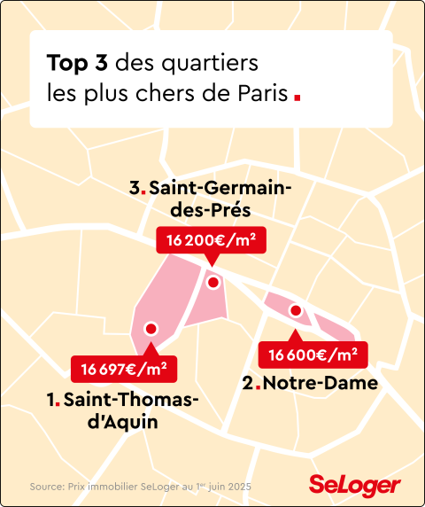 découvrez les tarifs de rénovation 2025 à paris 75010 : guide complet pour estimer le coût de vos travaux et choisir les meilleurs professionnels du secteur.