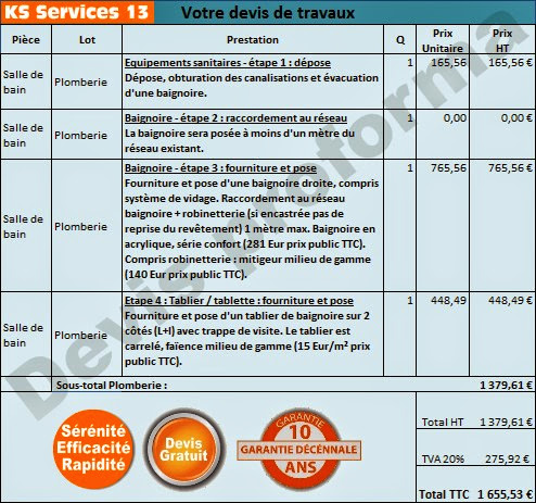 obtenez rapidement un devis personnalis&eacute; pour la r&eacute;novation ou l&rsquo;am&eacute;nagement de votre salle de bain. comparez les prix, les prestations et trouvez des professionnels qualifi&eacute;s pr&egrave;s de chez vous.