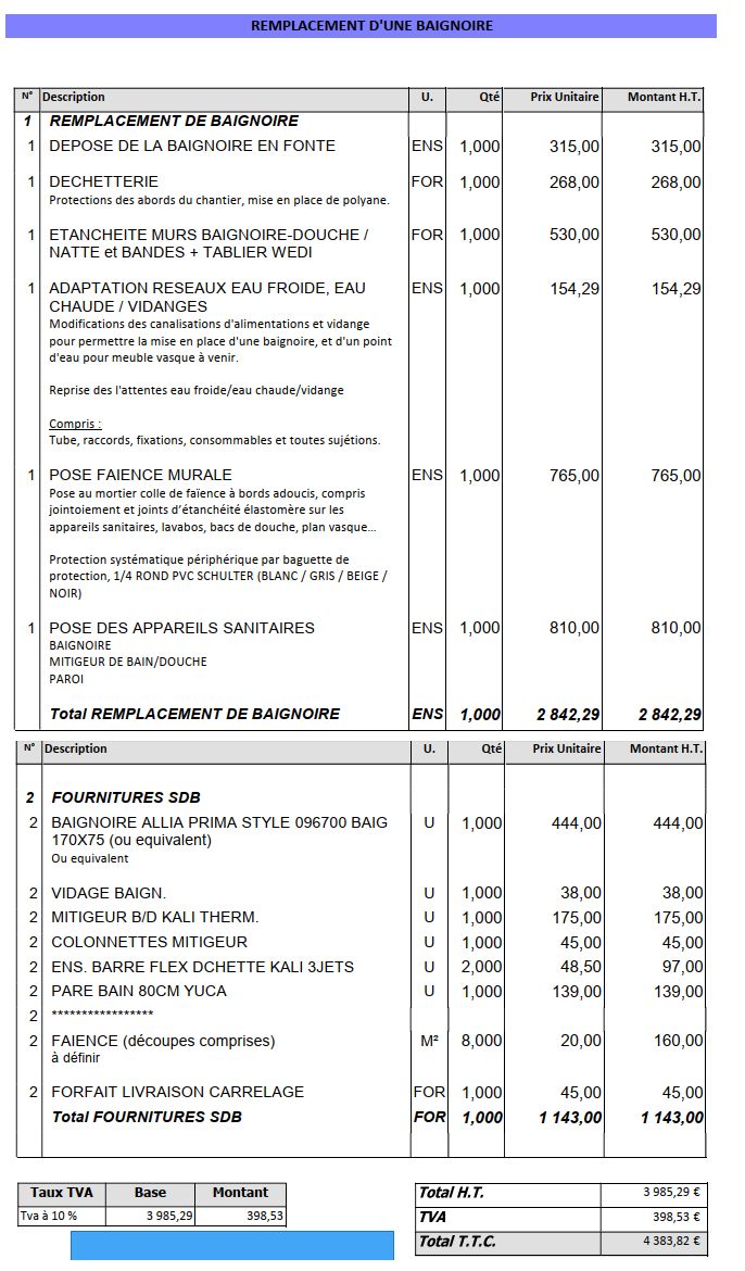 obtenez rapidement un devis personnalisé pour la rénovation ou l'aménagement de votre salle de bain dans le 75010. comparez les prix, trouvez des artisans qualifiés et commencez votre projet dès aujourd'hui !