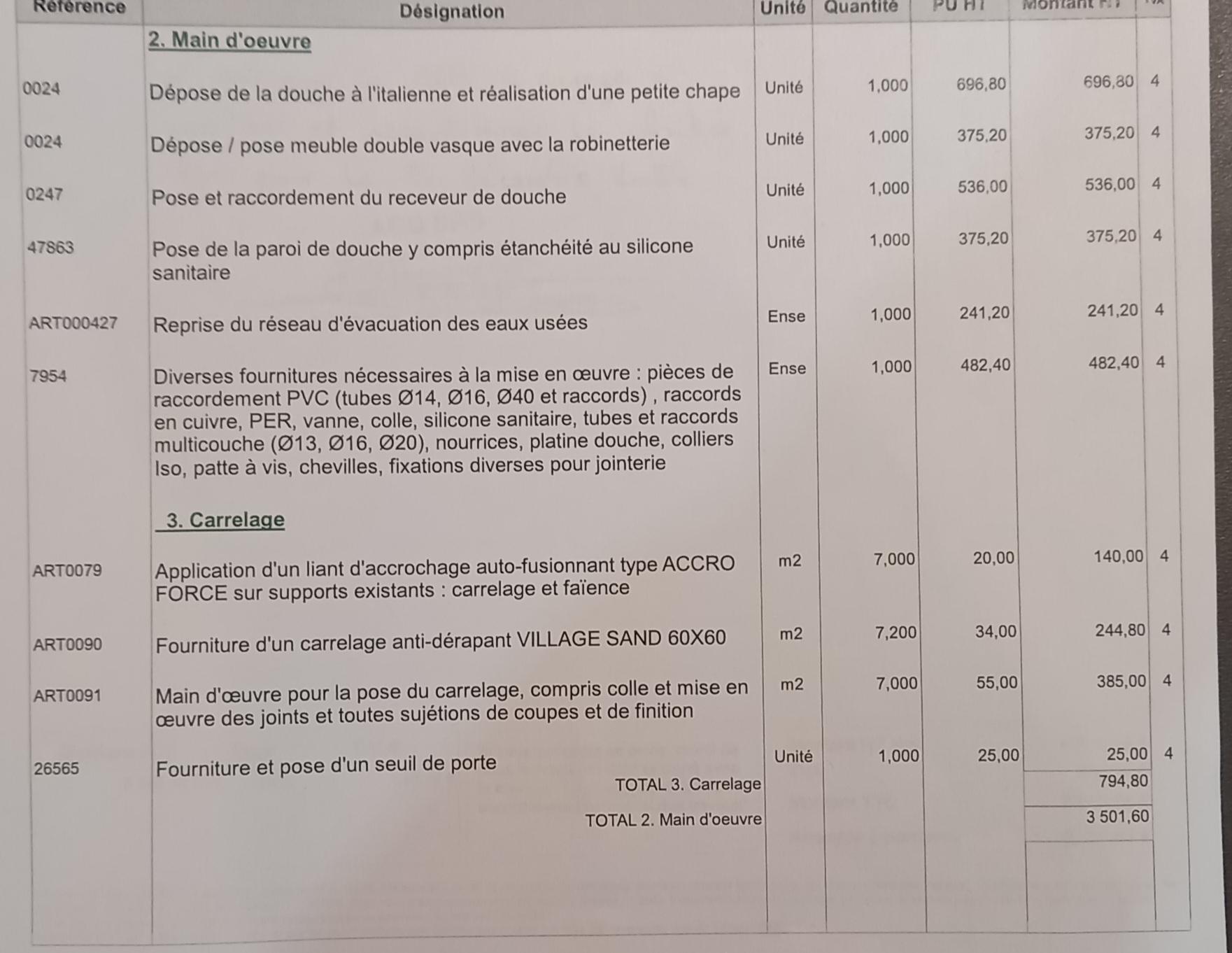 obtenez rapidement un devis personnalisé pour la rénovation ou l’aménagement de votre salle de bain dans le 75010. contactez des professionnels qualifiés à paris 10e.