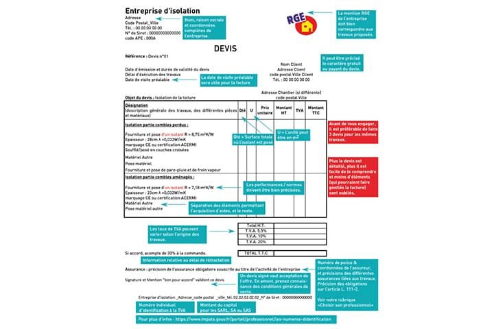 découvrez les principales différences entre les devis de rénovation à paris 75010. informez-vous sur les éléments à comparer pour choisir le meilleur professionnel pour vos travaux.