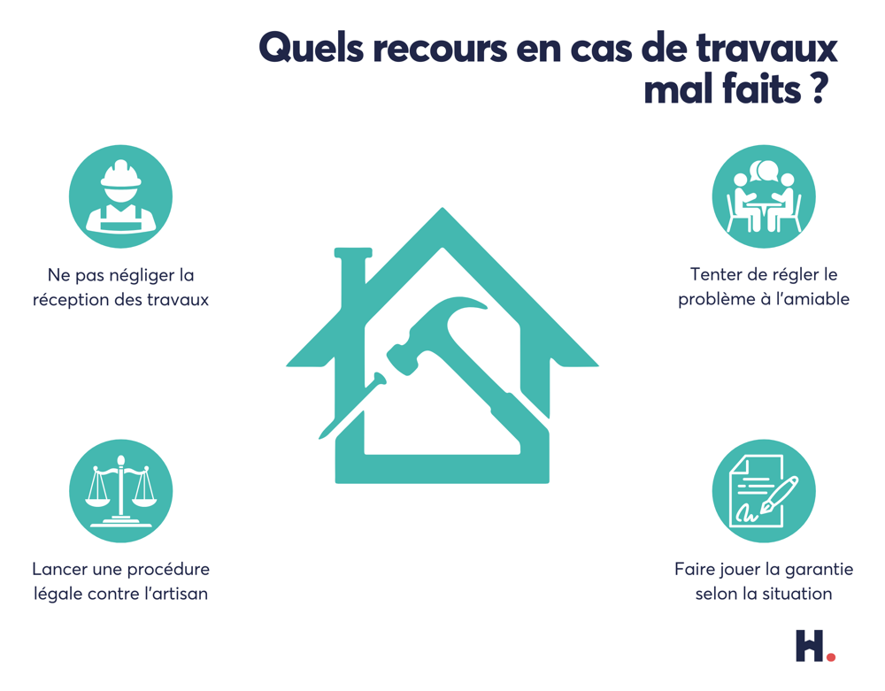 obtenez un devis r&eacute;novation d&eacute;taill&eacute; &agrave; paris 75010 avec des garanties claires pour vos travaux. profitez d'une estimation rapide et de prestations fiables pour r&eacute;nover votre bien en toute s&eacute;r&eacute;nit&eacute;.