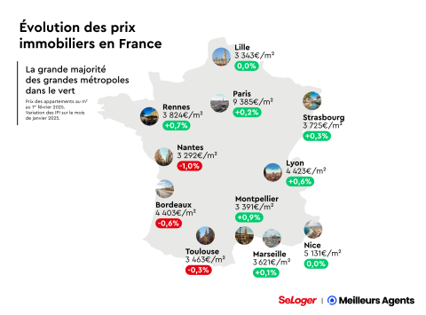 découvrez les estimations et conseils sur le prix du ravalement en 2025 : coûts moyens, facteurs influençant le budget et astuces pour bien préparer vos travaux de façade.