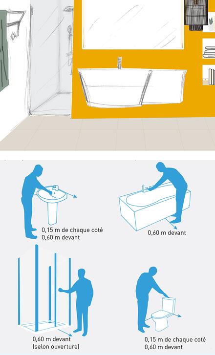 d&eacute;couvrez nos conseils essentiels pour r&eacute;ussir votre r&eacute;novation int&eacute;rieure et transformer votre habitat en un espace moderne et confortable.